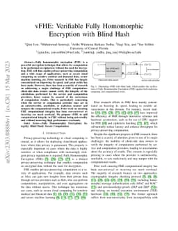 vFHE: Verifiable Fully Homomorphic Encryption with Blind Hash