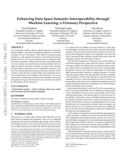 Enhancing Data Space Semantic Interoperability through Machine Learning:
  a Visionary Perspective