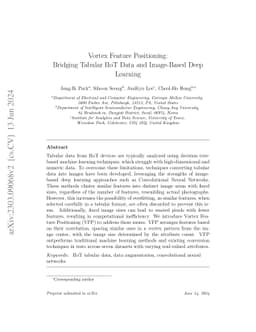 Vortex Feature Positioning: Bridging Tabular IIoT Data and Image-Based
  Deep Learning