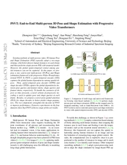 PSVT: End-to-End Multi-person 3D Pose and Shape Estimation with
  Progressive Video Transformers