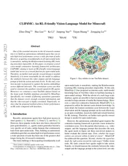 CLIP4MC: An RL-Friendly Vision-Language Model for Minecraft