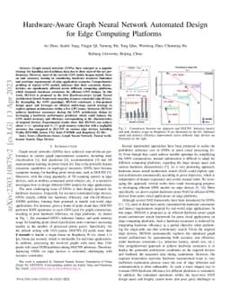 Hardware-Aware Graph Neural Network Automated Design for Edge Computing
  Platforms