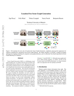 Location-Free Scene Graph Generation