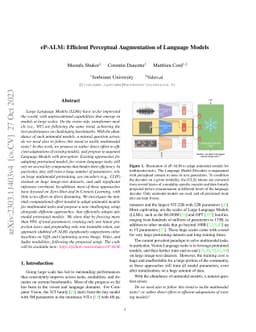 eP-ALM: Efficient Perceptual Augmentation of Language Models