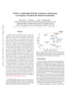 ALOFT: A Lightweight MLP-like Architecture with Dynamic Low-frequency
  Transform for Domain Generalization
