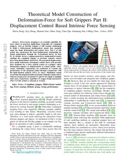 Theoretical Model Construction of Deformation-Force for Soft Grippers
  Part II: Displacement Control Based Intrinsic Force Sensing