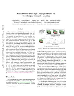 CiCo: Domain-Aware Sign Language Retrieval via Cross-Lingual Contrastive
  Learning