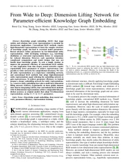 From Wide to Deep: Dimension Lifting Network for Parameter-efficient
  Knowledge Graph Embedding