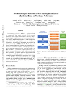 Benchmarking the Reliability of Post-training Quantization: a Particular
  Focus on Worst-case Performance