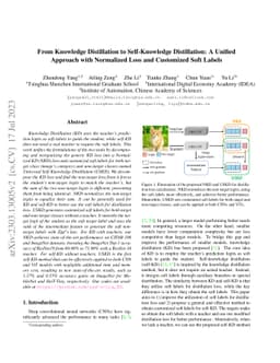 From Knowledge Distillation to Self-Knowledge Distillation: A Unified
  Approach with Normalized Loss and Customized Soft Labels
