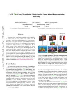 CrOC: Cross-View Online Clustering for Dense Visual Representation
  Learning