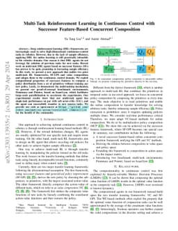 Multi-Task Reinforcement Learning in Continuous Control with Successor
  Feature-Based Concurrent Composition