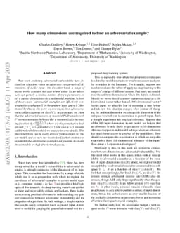 How many dimensions are required to find an adversarial example?