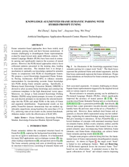 Knowledge-augmented Frame Semantic Parsing with Hybrid Prompt-tuning