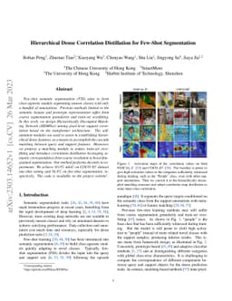 Hierarchical Dense Correlation Distillation for Few-Shot Segmentation