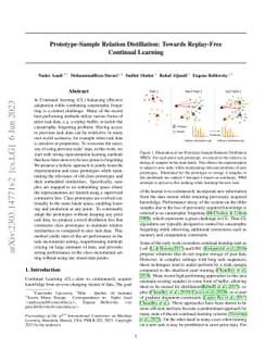Prototype-Sample Relation Distillation: Towards Replay-Free Continual
  Learning