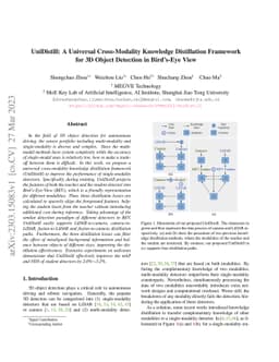 UniDistill: A Universal Cross-Modality Knowledge Distillation Framework
  for 3D Object Detection in Bird's-Eye View