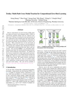 Troika: Multi-Path Cross-Modal Traction for Compositional Zero-Shot
  Learning