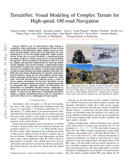 TerrainNet: Visual Modeling of Complex Terrain for High-speed, Off-road
  Navigation