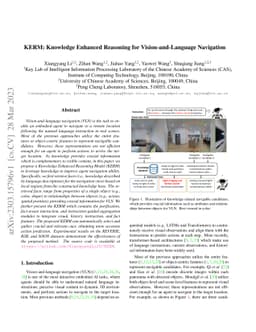 KERM: Knowledge Enhanced Reasoning for Vision-and-Language Navigation