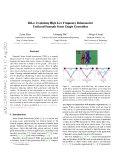 HiLo: Exploiting High Low Frequency Relations for Unbiased Panoptic
  Scene Graph Generation