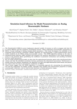 Simulation-based Inference for Model Parameterization on Analog
  Neuromorphic Hardware