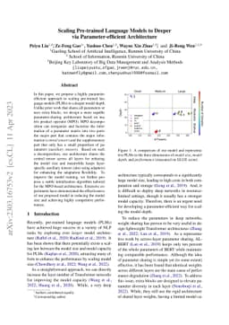 Scaling Pre-trained Language Models to Deeper via Parameter-efficient
  Architecture