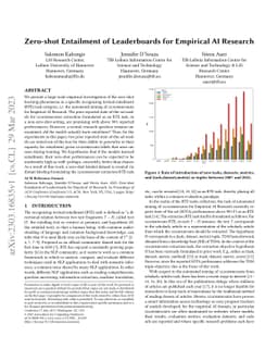 Zero-shot Entailment of Leaderboards for Empirical AI Research
