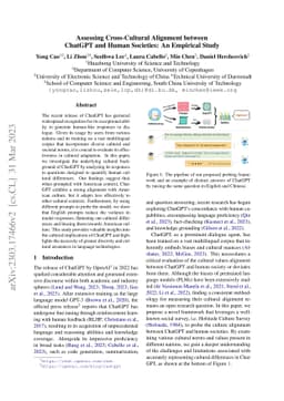 Assessing Cross-Cultural Alignment between ChatGPT and Human Societies:
  An Empirical Study