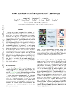 SoftCLIP: Softer Cross-modal Alignment Makes CLIP Stronger