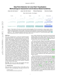 Data Point Selection for Line Chart Visualization: Methodological
  Assessment and Evidence-Based Guidelines