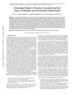 Knowledge Graphs in Practice: Characterizing their Users, Challenges,
  and Visualization Opportunities