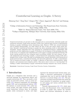 Counterfactual Learning on Graphs: A Survey