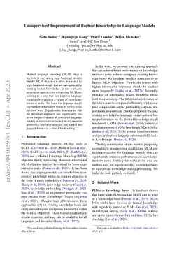 Unsupervised Improvement of Factual Knowledge in Language Models