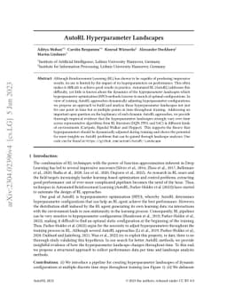 AutoRL Hyperparameter Landscapes