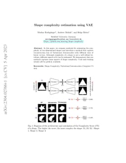 Shape complexity estimation using VAE