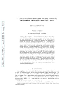 A large deviation principle for the empirical measures of
  Metropolis-Hastings chains