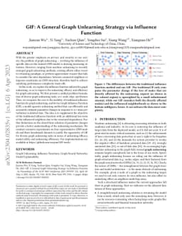 GIF: A General Graph Unlearning Strategy via Influence Function