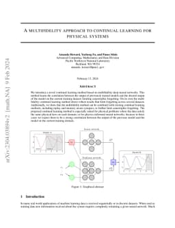 A multifidelity approach to continual learning for physical systems