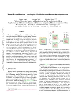 Shape-Erased Feature Learning for Visible-Infrared Person
  Re-Identification