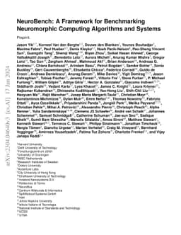 NeuroBench: A Framework for Benchmarking Neuromorphic Computing Algorithms and Systems