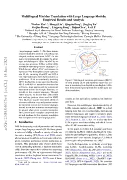 Multilingual Machine Translation with Large Language Models: Empirical
  Results and Analysis