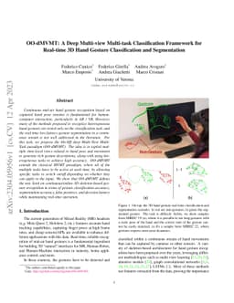 OO-dMVMT: A Deep Multi-view Multi-task Classification Framework for
  Real-time 3D Hand Gesture Classification and Segmentation