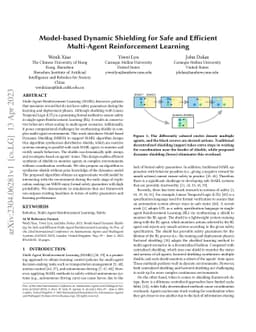 Model-based Dynamic Shielding for Safe and Efficient Multi-Agent
  Reinforcement Learning