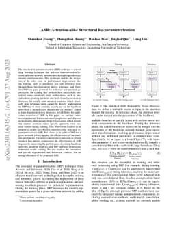ASR: Attention-alike Structural Re-parameterization