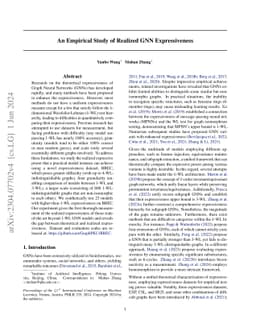 An Empirical Study of Realized GNN Expressiveness