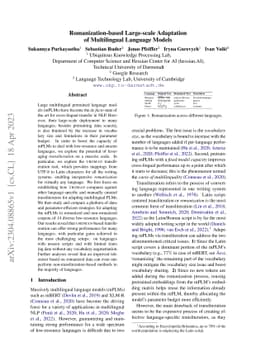 Romanization-based Large-scale Adaptation of Multilingual Language
  Models