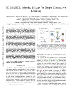 ID-MixGCL: Identity Mixup for Graph Contrastive Learning