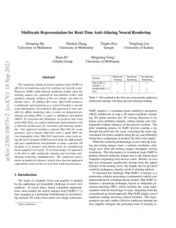 Multiscale Representation for Real-Time Anti-Aliasing Neural Rendering