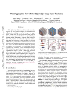 Omni Aggregation Networks for Lightweight Image Super-Resolution